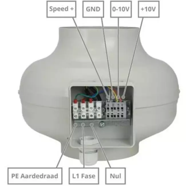 Ventilador de tubo 125mm centrífuga - RS 125 EC K 01