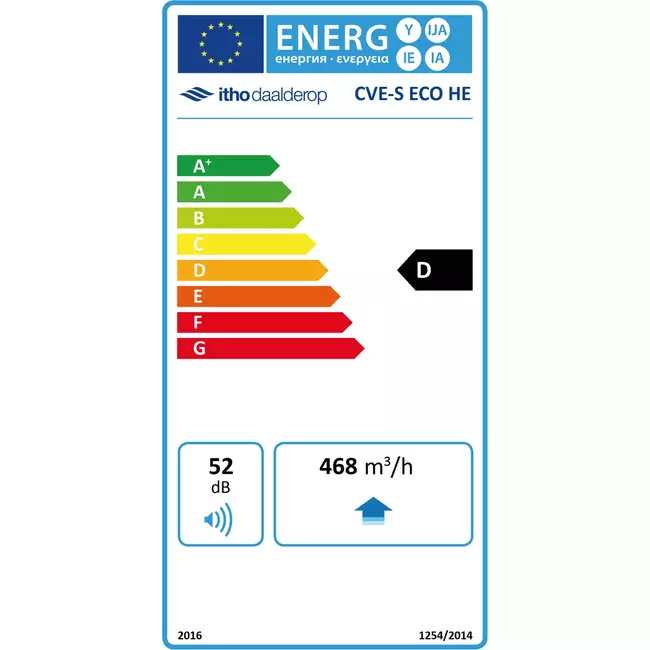Itho Daalderop CVE-S ECO Alto Rendimiento HE 415 m³/h + sensor de humedad - enchufe euro