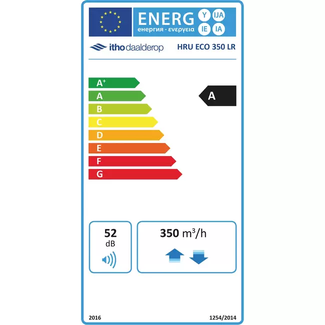 Unidad de VMC con recuperación de calor ETAP Itho Daalderop HRU 350 ECO LR RFT Low-rise 350 m³/h - enchufe euro