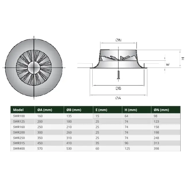 Difusor rotacional redondo 160mm tornillo central - SWR160
