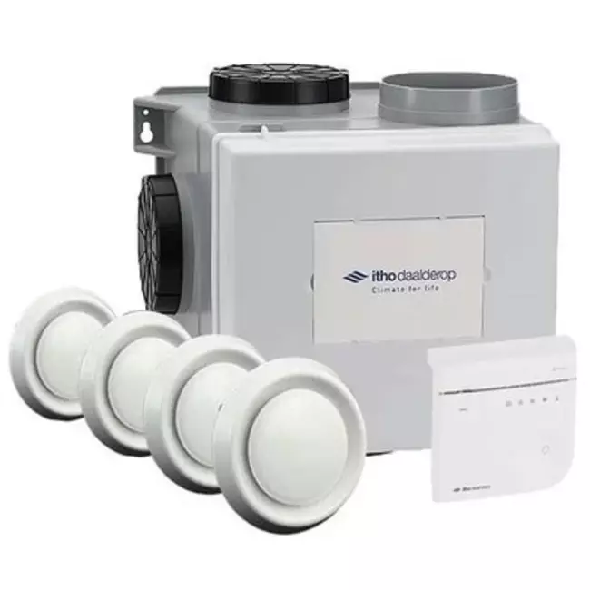 Itho Daalderop CVE-S ECO Optima Paquete de alto rendimiento HE 415 m³/h + sensor de humedad + control de CO2 + 4 válvulas - enchufe euro