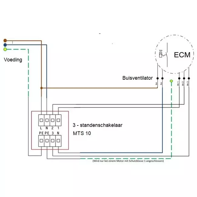 Ventilador de tubo 100mm caudal mixto ETAMASTER - EM 100L EC 01