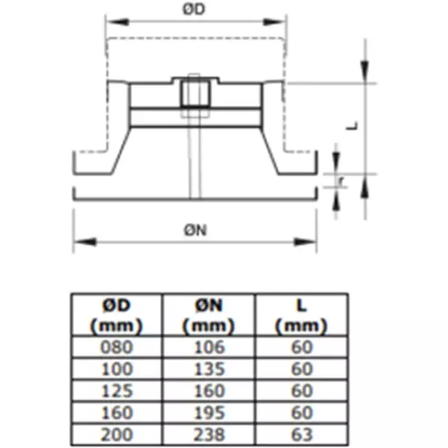 Válvula de suministro de ventilación de acero inoxidable  dediseño Ø 125 mm - DVIR125