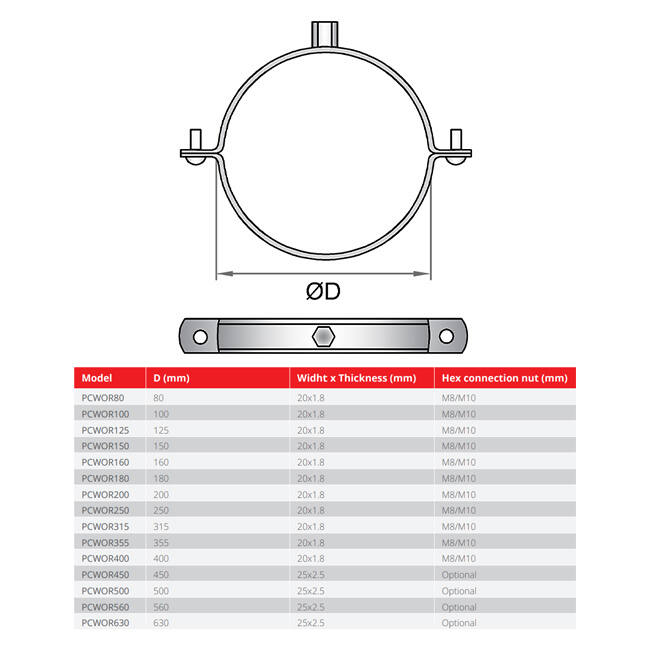 Estribo metal 160mm sin goma - PCWOR160