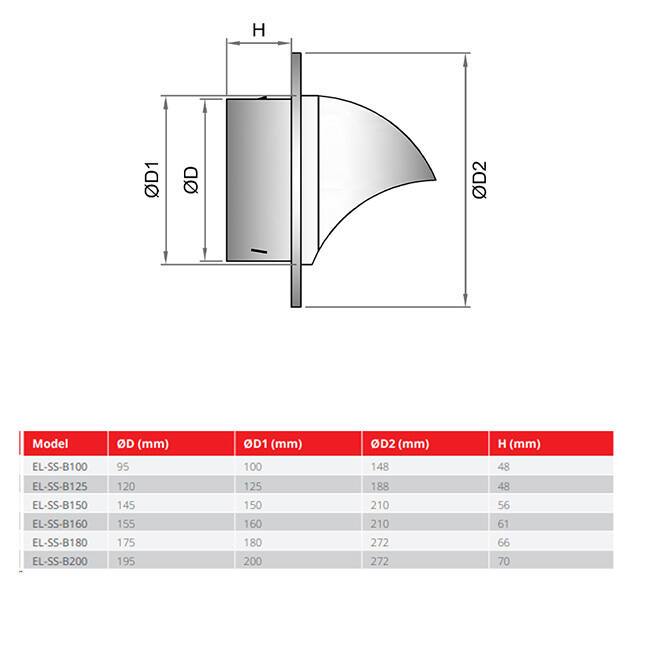 Rejilla convexa de acero inoxidable 100mm tránsito pared - EL-SS-B100 SS