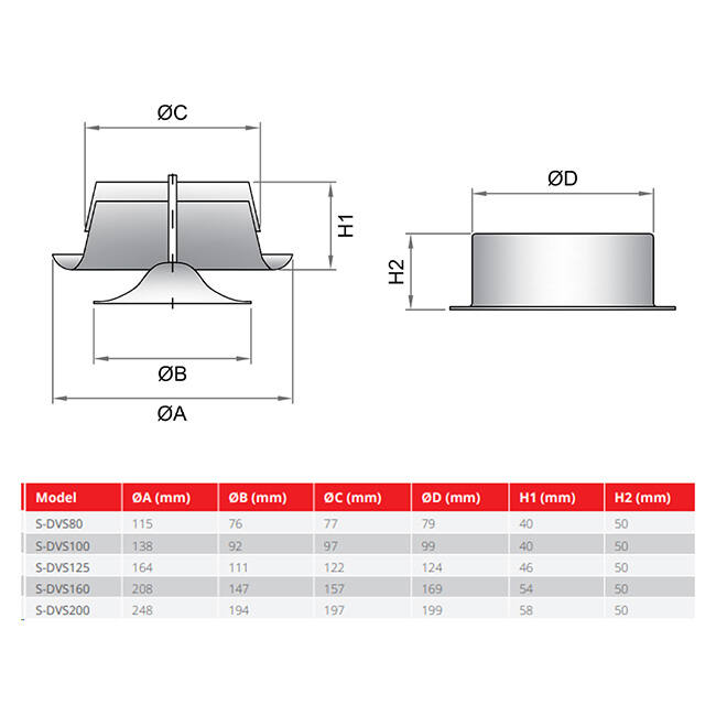 Válvula de suministro de ventilación 200 mm metal - S-DVS200 RAL9010