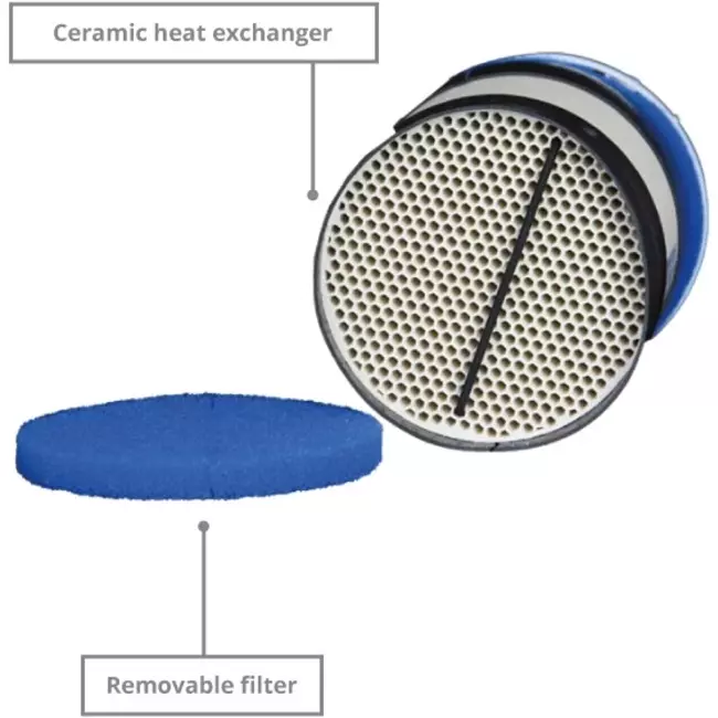 Europlast recuperador de calor descentralizado 150 mm con cable y enchufe