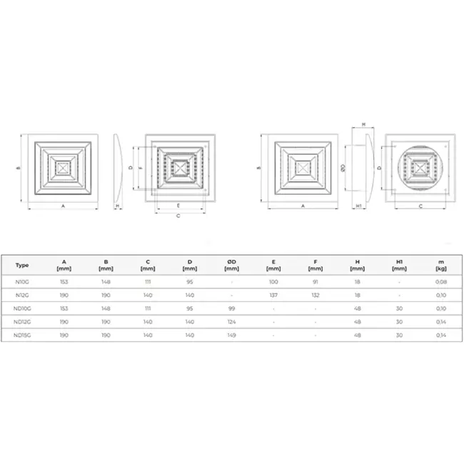 Rejilla de techo cuadrada de 190x190 de diámetro: 125 blanco - ND12G