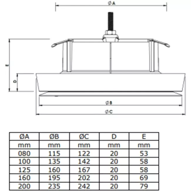 Válvula de suministro de ventilación de plástico 160 mm RAL 9003 con muelles de sujeción - I-Valve Rondo 160