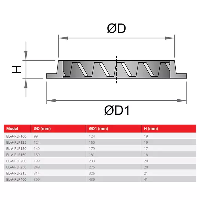 Difusor de pared 400mm aire exterior aluminio - EL-A-RLP400