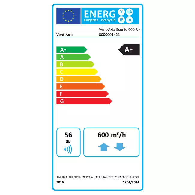 Vent-Axia WTW unidad de pared Econiq 600R derecha