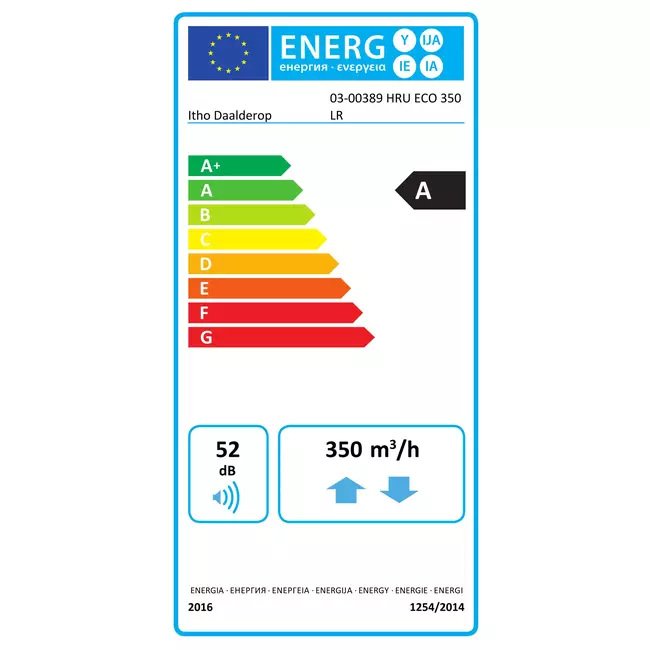 Unidad de VMC con recuperación de calor ETAP Itho Daalderop HRU 350 ECO LR RFT Low-rise 350 m³/h - enchufe euro