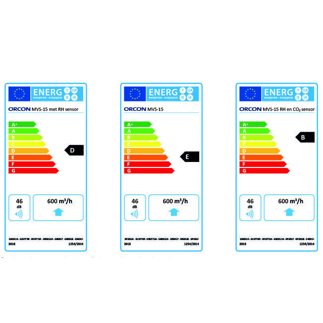 Orcon MVS-15RH CO2B Max Summer Night Comfort 550 m³/h + sensor de humedad + sensor de temperatura + control de CO₂ y sensor ambiente - enchufe con toma de tierra.