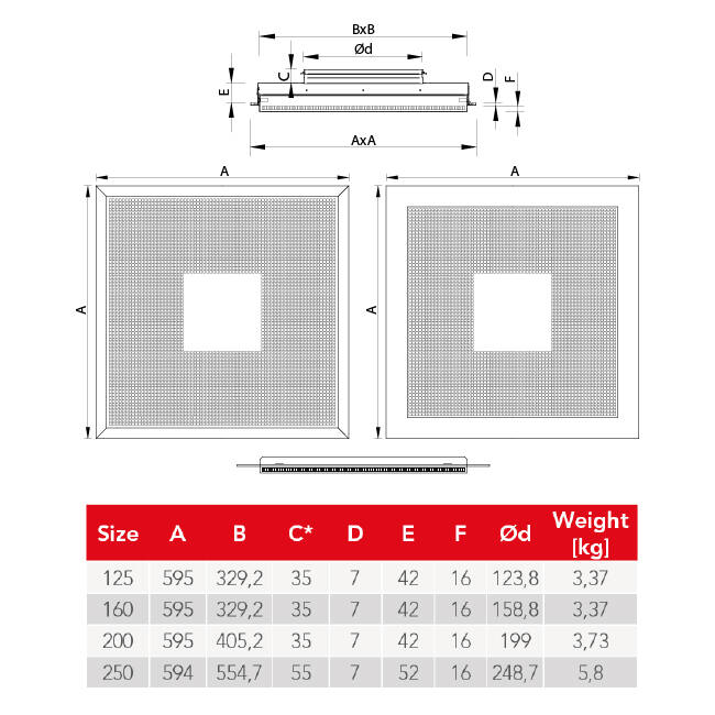 Difusor de techo perforado para impulsión y retorno 595x595 mm - 125 mm - RAL 9016