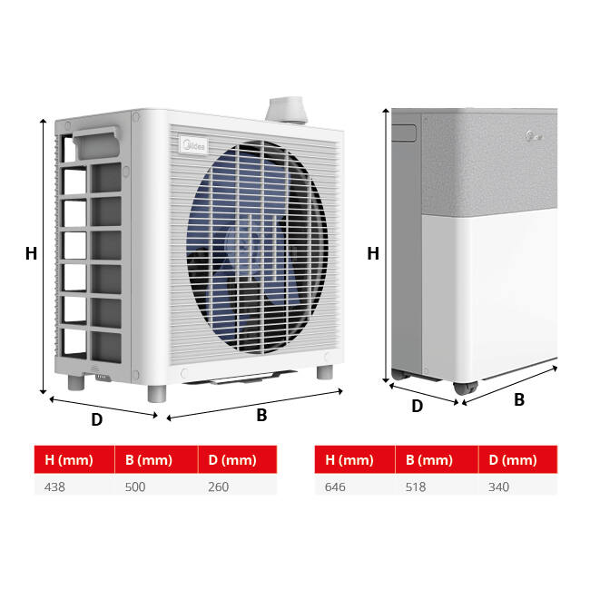 Aire acondicionado split móvil Midea Portasplit 3,5 kW