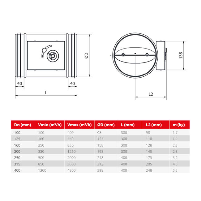 Redondo CAV Regulador de volumen constante de pared simple diámetro 160 mm
