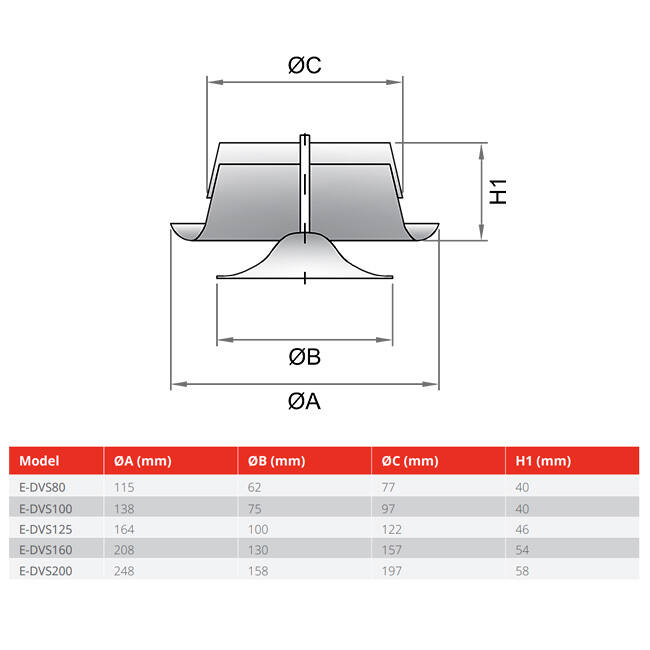 Válvula de escape de ventilación metálica 200 mm con muelles de fricción - DVS-C200 - RAL 9005 30% brillante