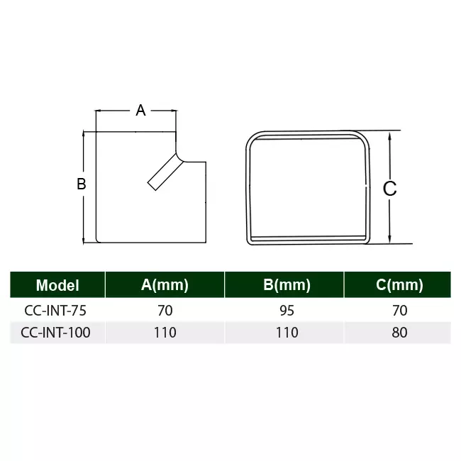 Codo interior ClimaConnect para conducto de montaje 75 mm - RAL 9010