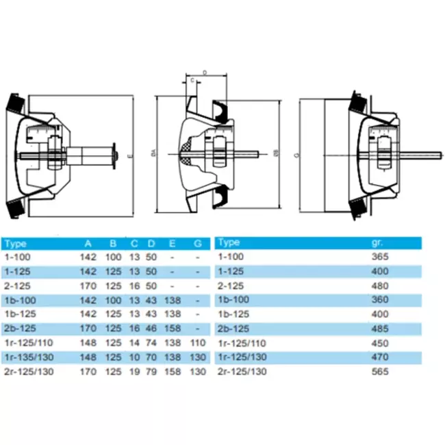 Válvulas de escape de ventilación Zehnder 125mm blanco - STB 2-125