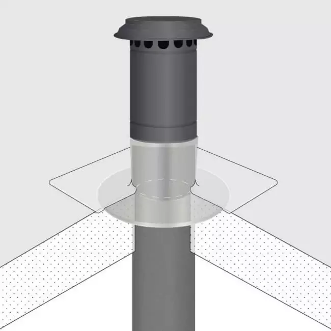 Placa adhesiva de aluminio Thermoduct para paso de tejado diámetro 315 mm