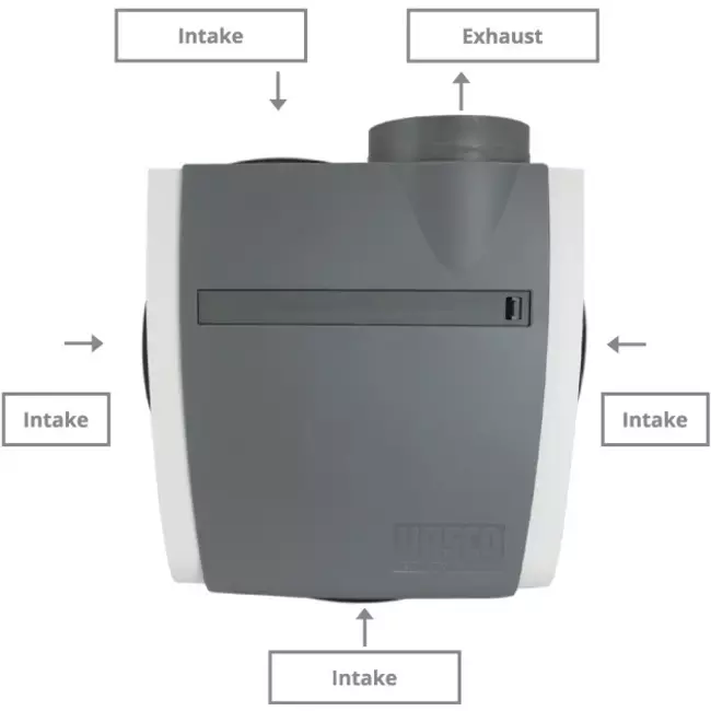 Paquete Vasco C400 Basic RF LE 400 m³/h + sensor de humedad + control RFT + 4 válvulas