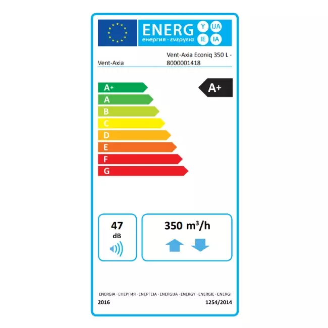 Vent-Axia WTW unidad de pared Econiq 350L izquierda