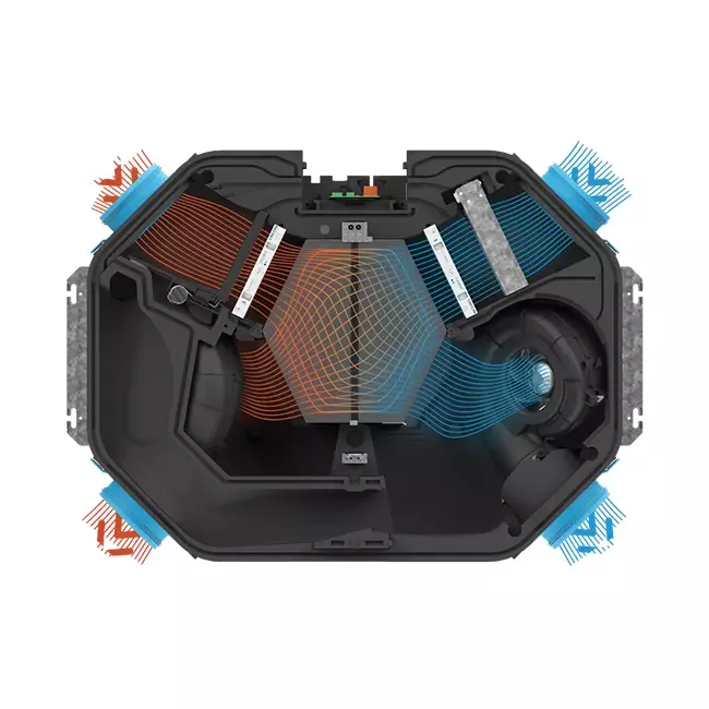 Unidad de techo con recuperación de calor  Orcon HRC-360-OptiAir