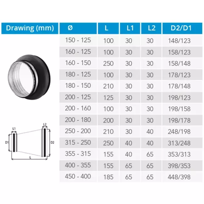 Thermoduct 13mm reductor 200-180mm aislado