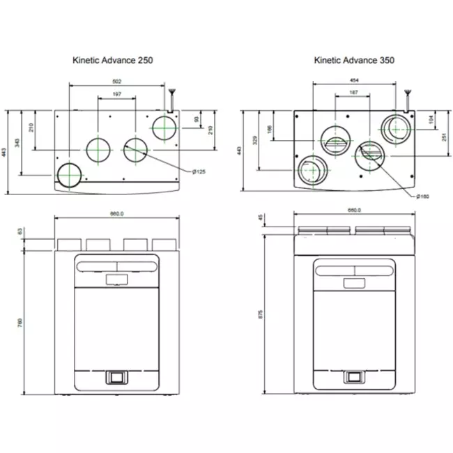 Vent-Axia ventilación mecánica con recuperación de calor Sentinel Kinetic Advance 350SX incluyendo precalentador - Derecha - 350m³/h