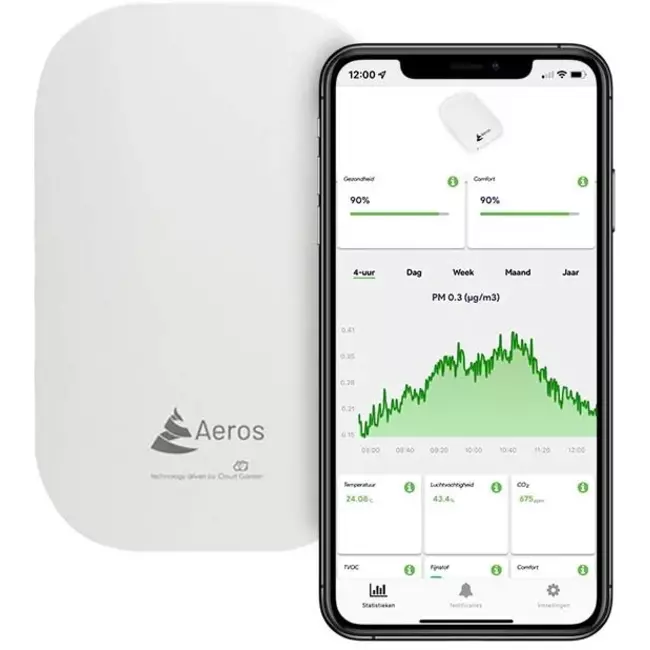 Medidor de partículas finas Aeros Pro incl. aerosoles, TVOC y CO2