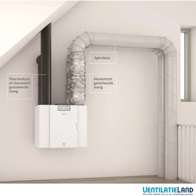 Unidad de pared Ubbink Ventilación mecánica con recuperación de calor Ubiflux Vigor W600 4/0 derecha