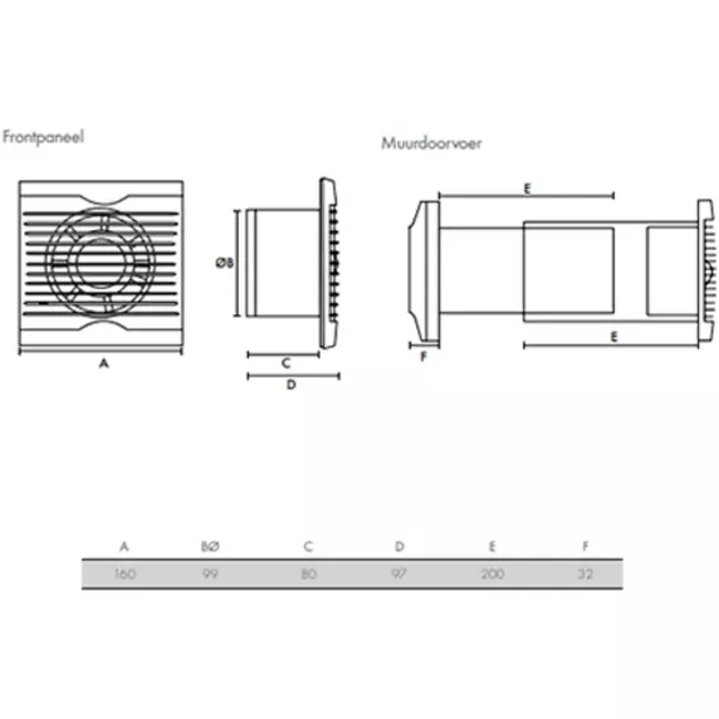Extractor de baño y aseo Vent-Axia Azur SELV 12V Ø100 con temporizador