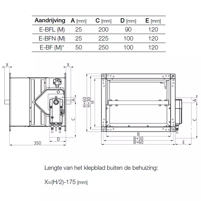 Actuador rectangular compuerta cortafuegos 24V - E-FD25 200x600 M24 S