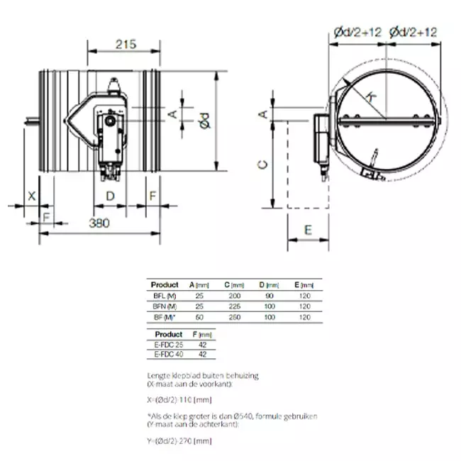 Compuerta cortafuegos redonda 400 mm servomotor 24V - E-FDC40 D400 M24 S