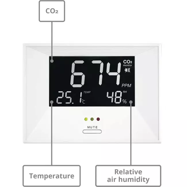Medidor de CO2 - indicador de aire compacto, incluyendo visualización de temperatura