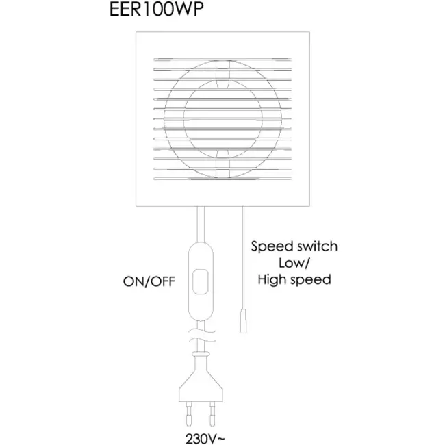 Europlast recuperador de calor descentralizado 100 mm con interruptor de cuerda y enchufe