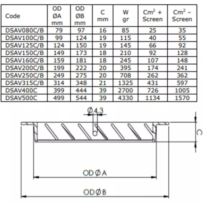 Rejilla de pared exterior de aluminio redonda Ø 100 mm - NEGRO