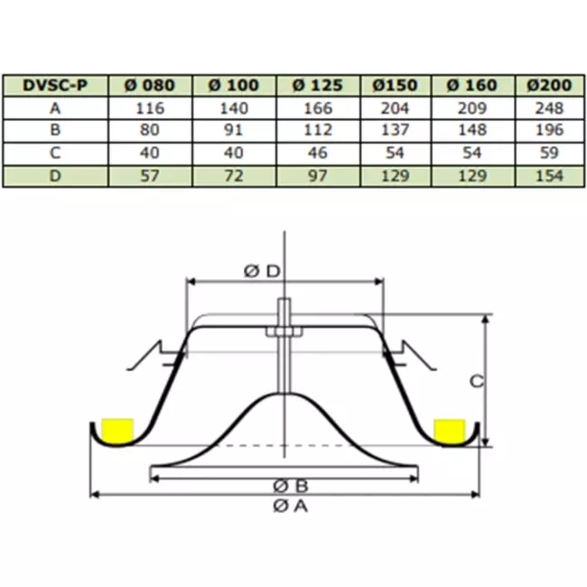 Válvula de suministro de ventilación metálica Ø 125 mm RAL 9010 con muelles de sujeción - DVSC-P125