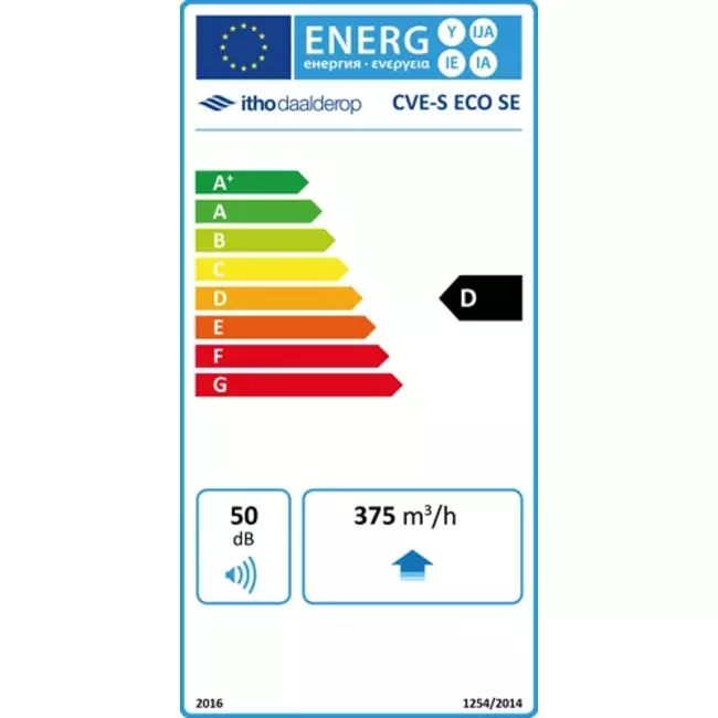 Itho Daalderop CVE-S ECO SE 325 m³/h + sensor de humedad + RFT-N Auto control - enchufe euro