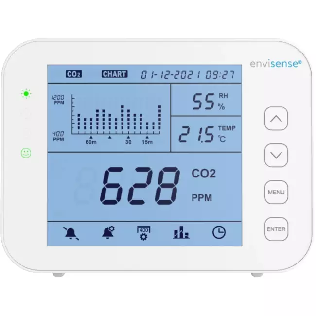 Medidor de CO2 EnviSense con registrador de datos - incluye panel de control digital