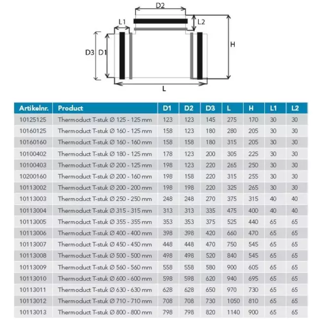 Pieza en T aislada de Thermoduct diámetro 180 mm- 160 mm (90 grados)