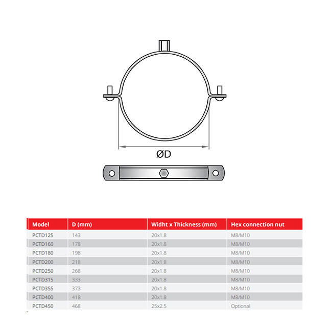 Soporte termoducto 9mm 125mm - PCTD125