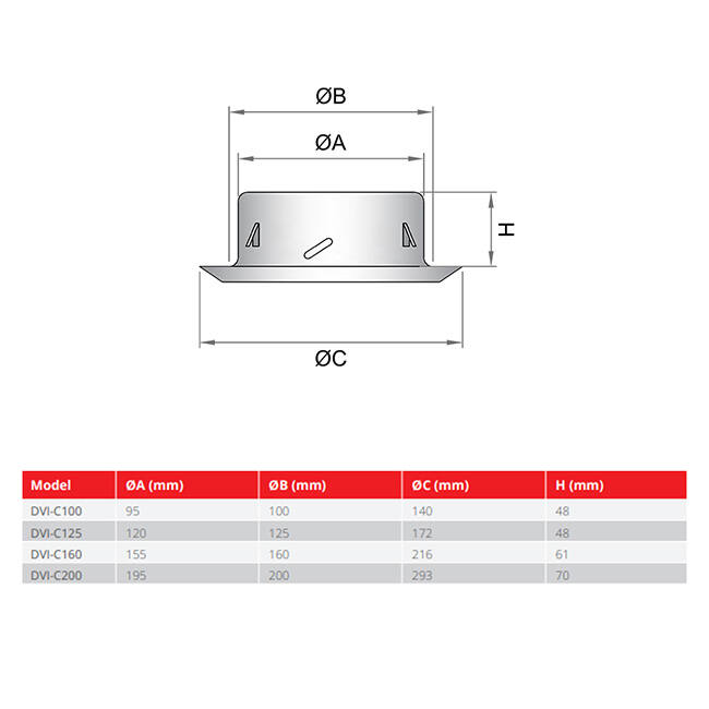 Válvula de ventilación de acero inoxidable de 125 mm de escape y suministro con muelles de fricción - DVI-C125