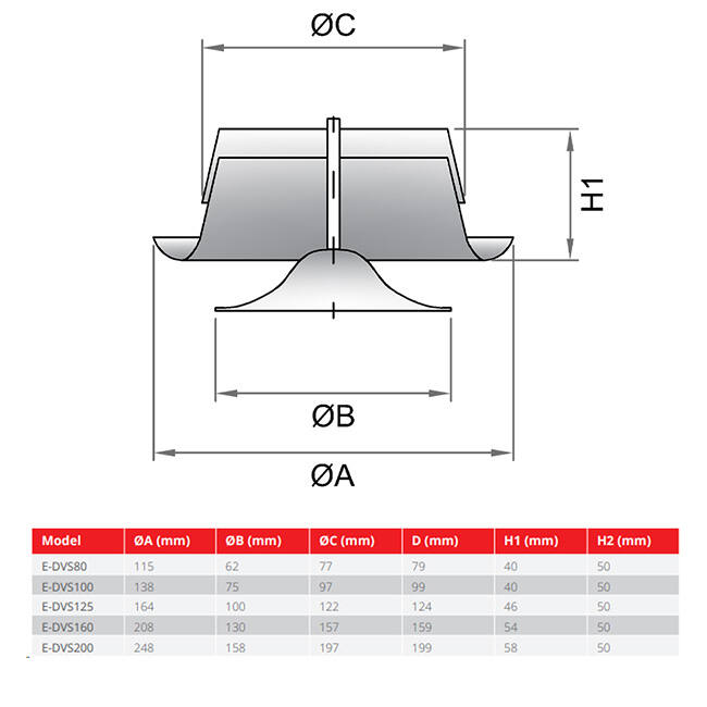 Válvula de escape de ventilación 200 mm metal - E-DVS200 RAL9010
