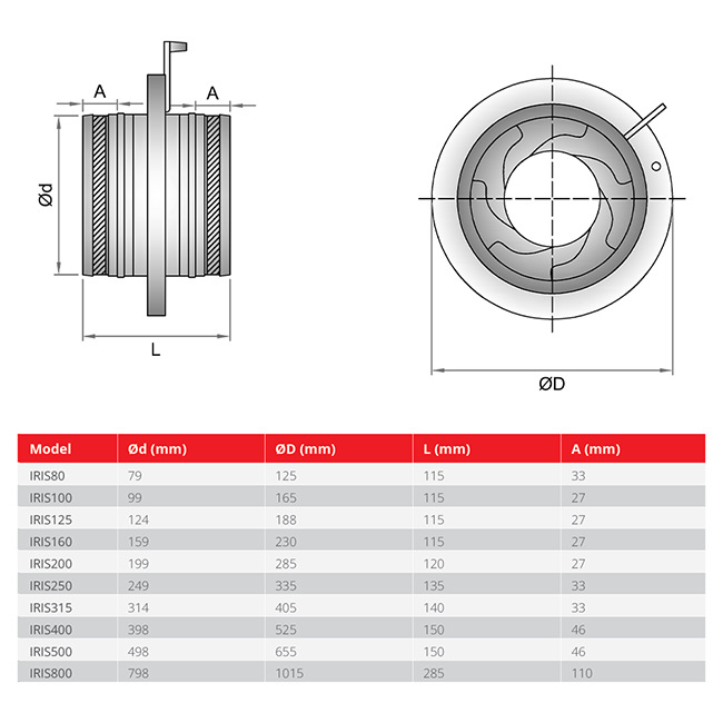 Aleta de iris 80 mm - Sendzimir acero galvanizado - IRIS80