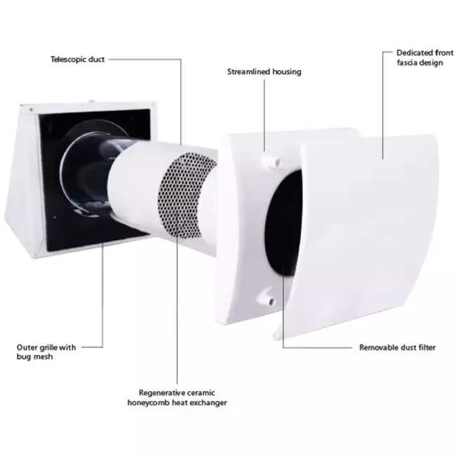 WTW descentralizada HRU de pared Ø150 con 60 m³/h - HRU-WALL-150-60-PEG