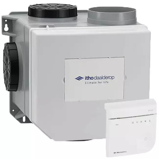 Itho Daalderop CVE-S ECO Optima Alto Rendimiento HE 415 m³/h + sensor de humedad + control CO2 - enchufe euro