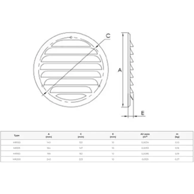 Rejilla metálica de ventilación redonda Ø 160 mm blanco - MR160 - RAL9016