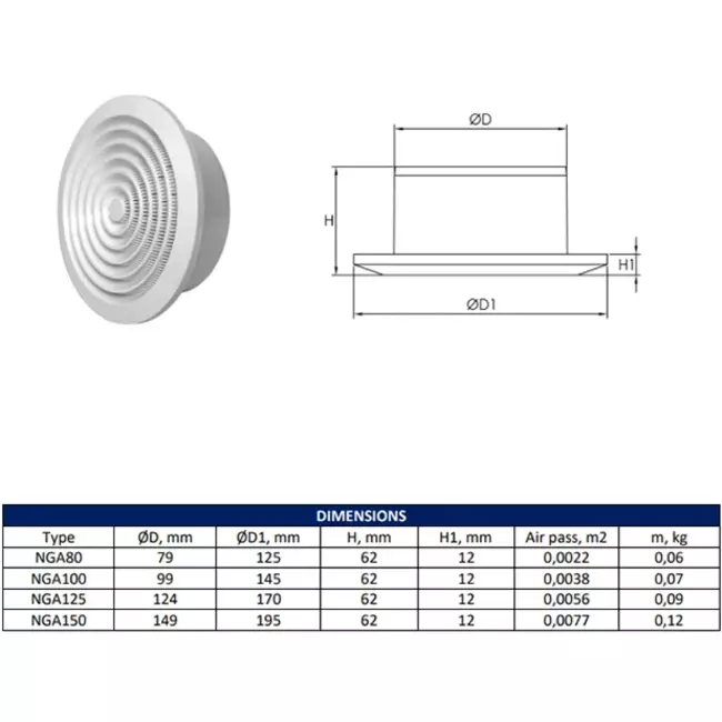 Rejilla de ventilación redonda malla Ø 125mm (NGA125)