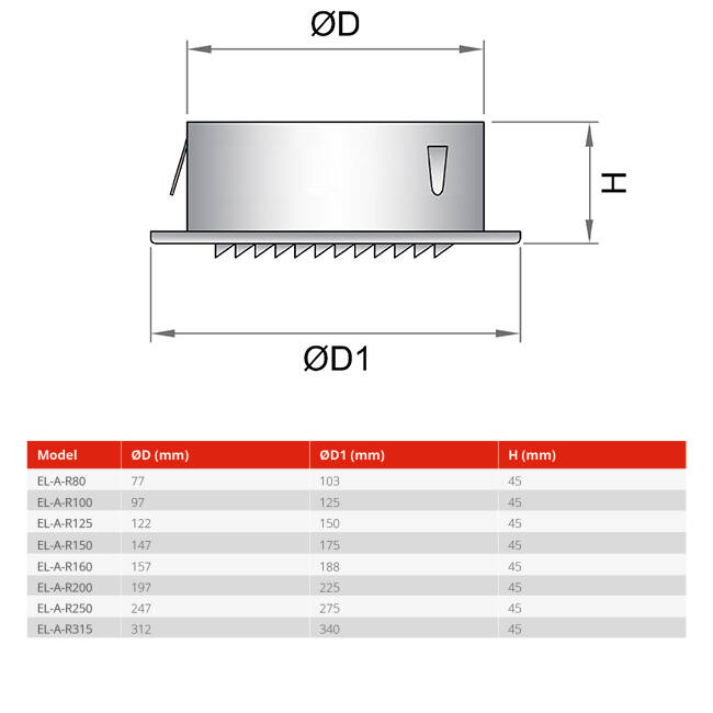 Rejilla de ventilación redonda 80 mm aluminio - EL-A-R80 ALU